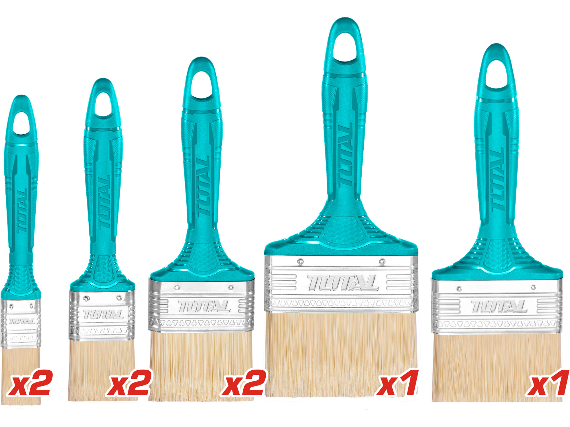 Плоско длето SDS Plus, 14 x 250 x 20 mm Плоско длето SDS Plus, 14 x 250 x 20 mm